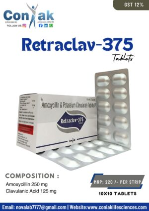 Amoxycillin 250mg+Pottasium Clavulanate 125mg Tab