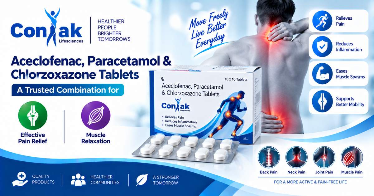 Aceclofenac Paracetamol and Chlorzoxazone Tablets – Coniak Lifesciences