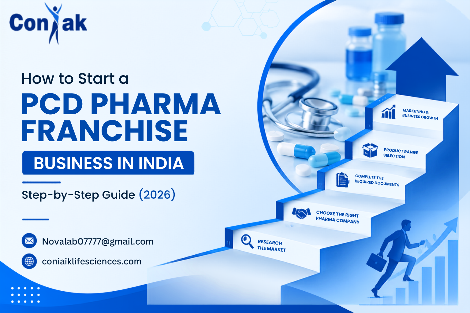 How to Start a PCD Pharma Franchise Business in India: Step-by-Step Guide (2026)